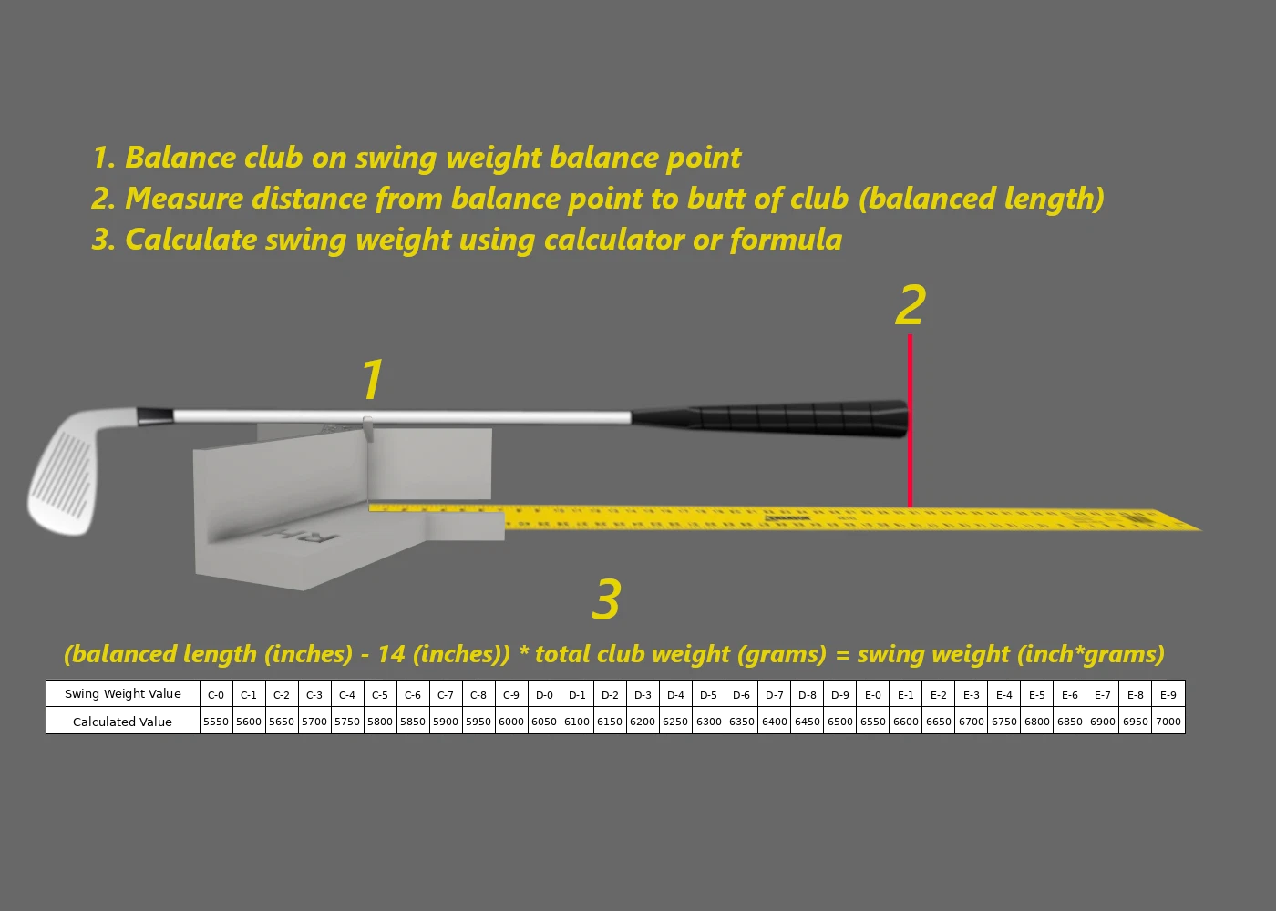 Golf Club Ruler — Works with Swanson